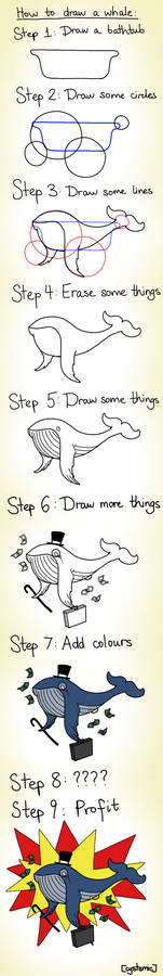 How to draw a whale