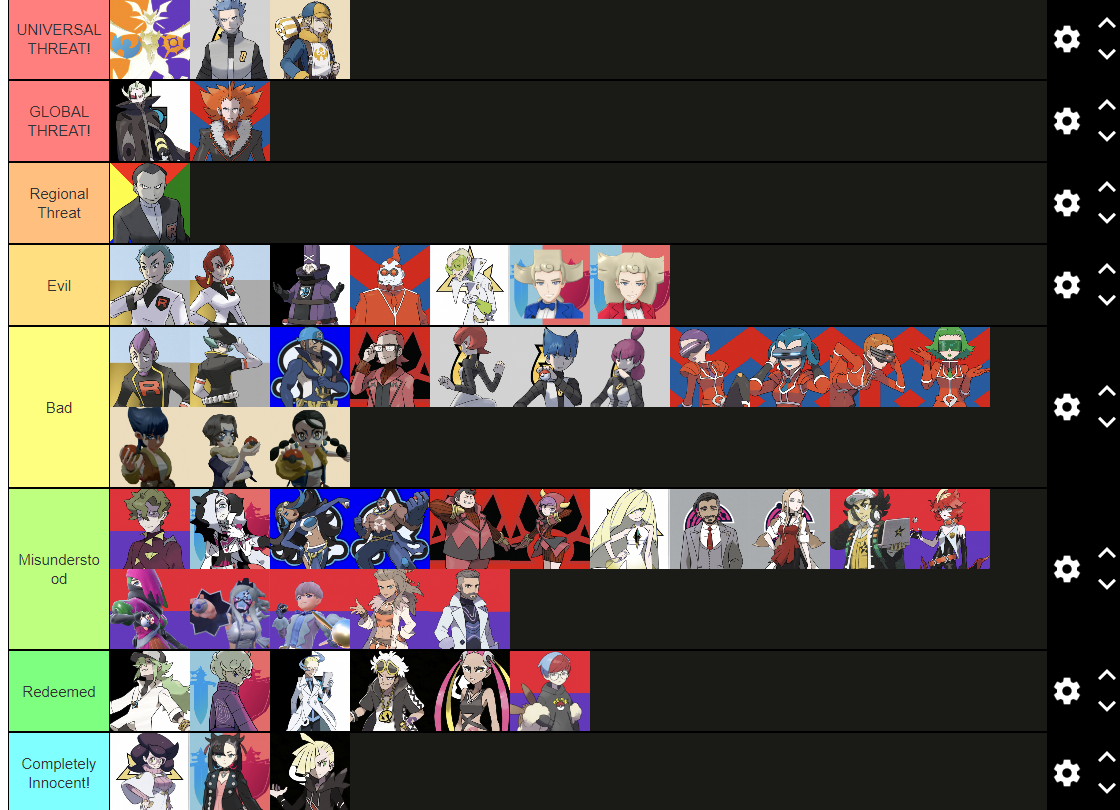 Pokemon Villains R Pokemon Villains Tier List! by ShadeTheVulpix306 on DeviantArt