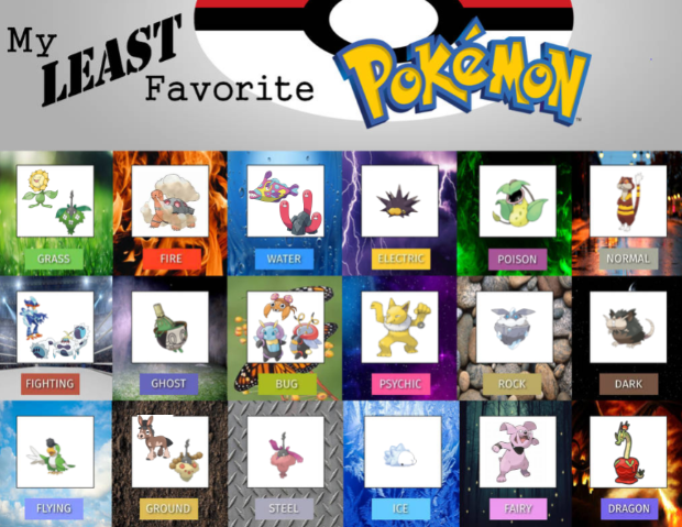 My Least Favorite Pokemon of Each Type! by HazelFan306 on DeviantArt