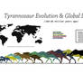 Tyrannosaur Evolution  Global Distribution