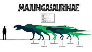 Majungasaurus friends
