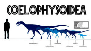 Triassic predators