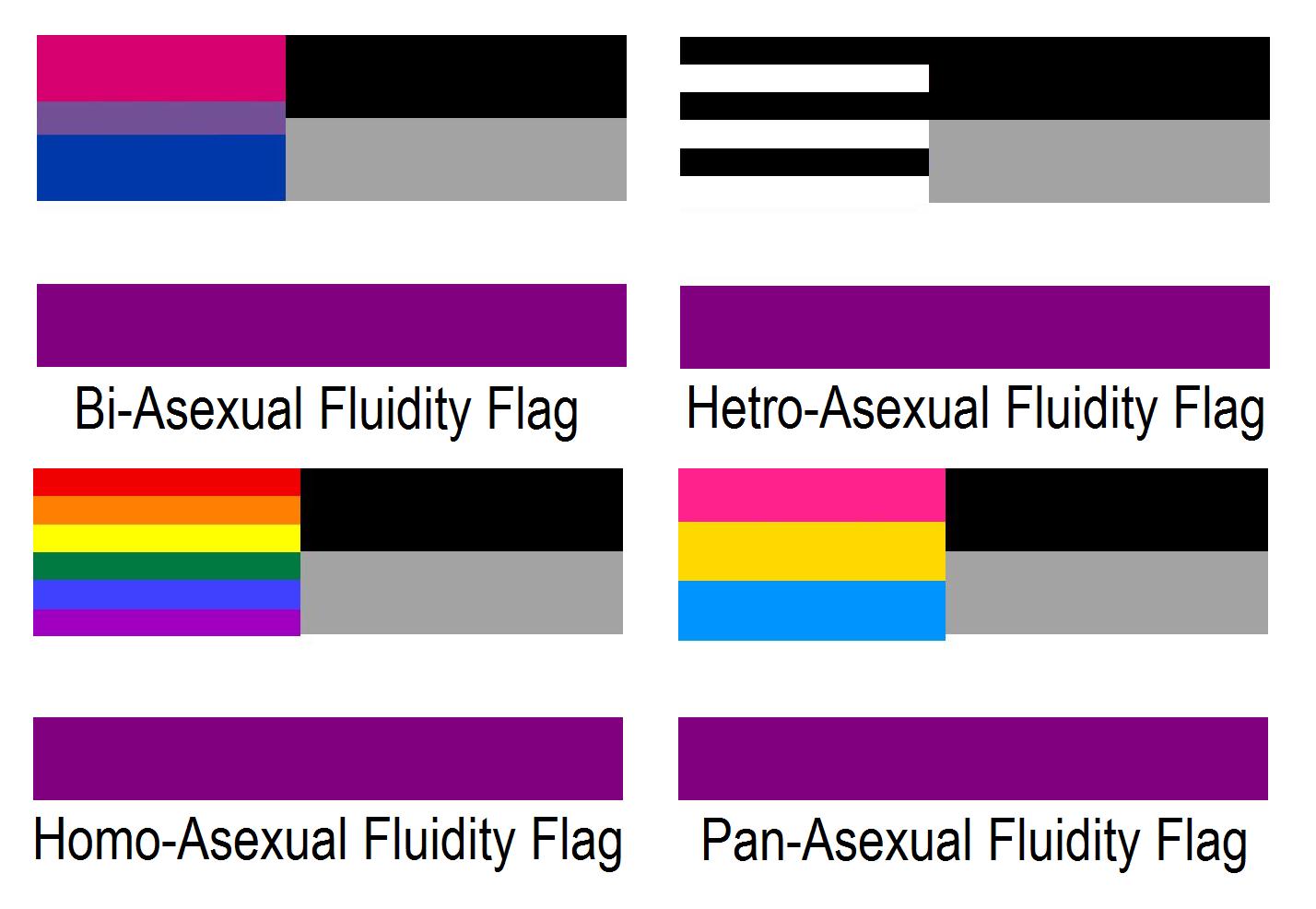 wallpapers Aesexual Flag asexuality fluidity flags by