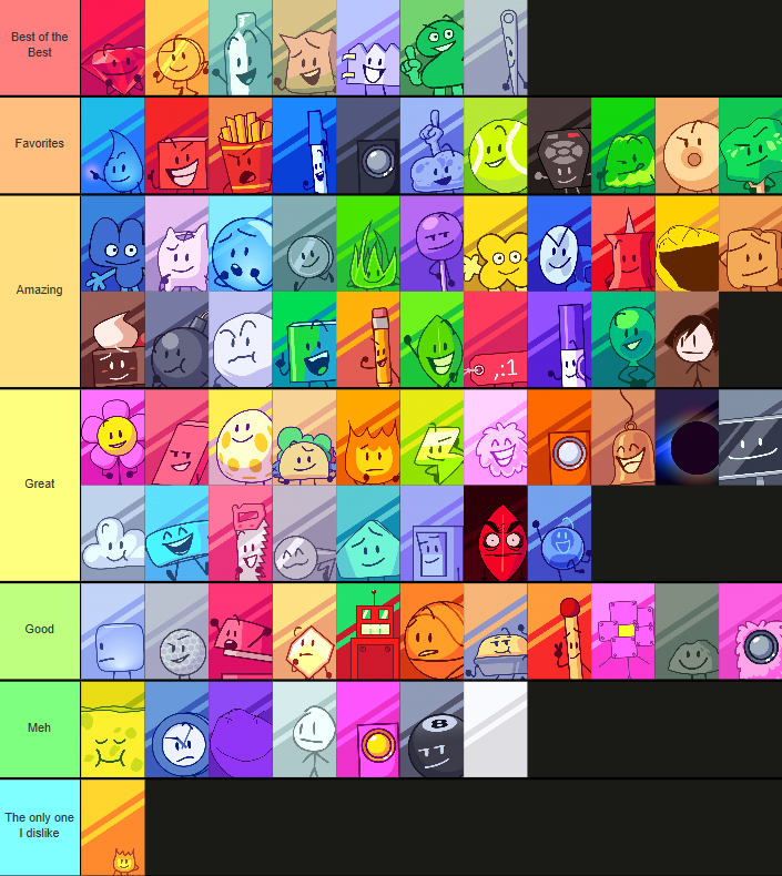 Bfdia Nickel Ranking BFDI characters ranking (as of BFDIA 16 / TPOT 14) by Shgabb on DeviantArt
