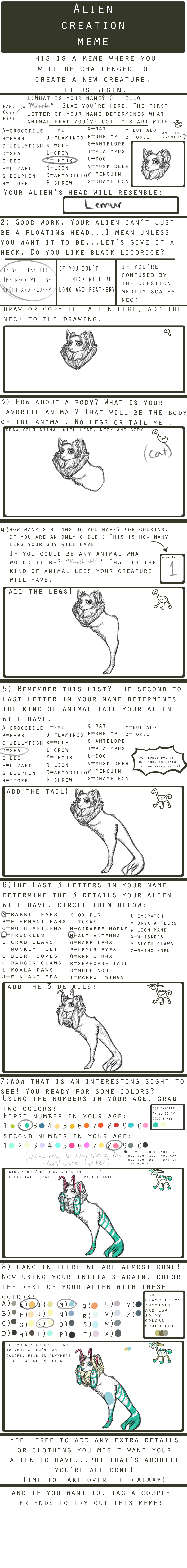 Alien Creation Meme By Knittedstar On Deviantart