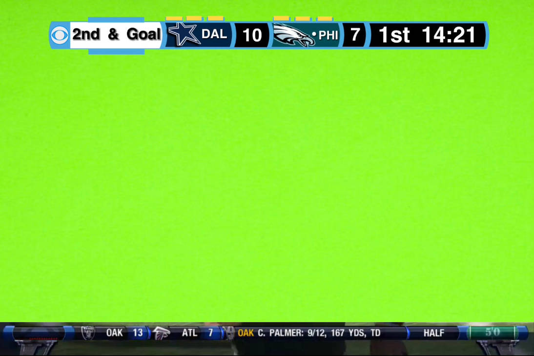 Nfl Scoreboard Cbs Bro Why Cbs | TikTok