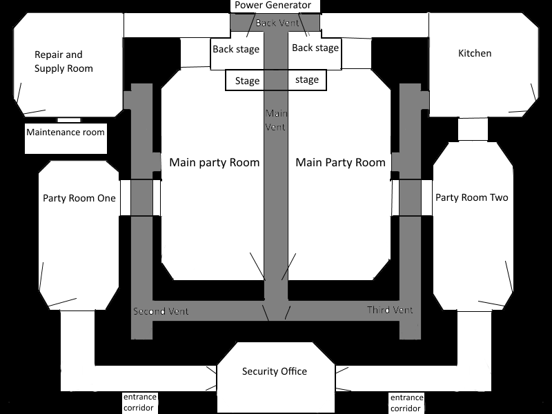 fun-house map layout by FatalKenshen on DeviantArt