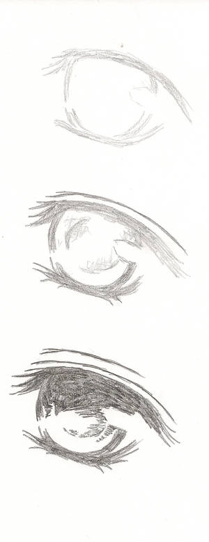 Eyes practice