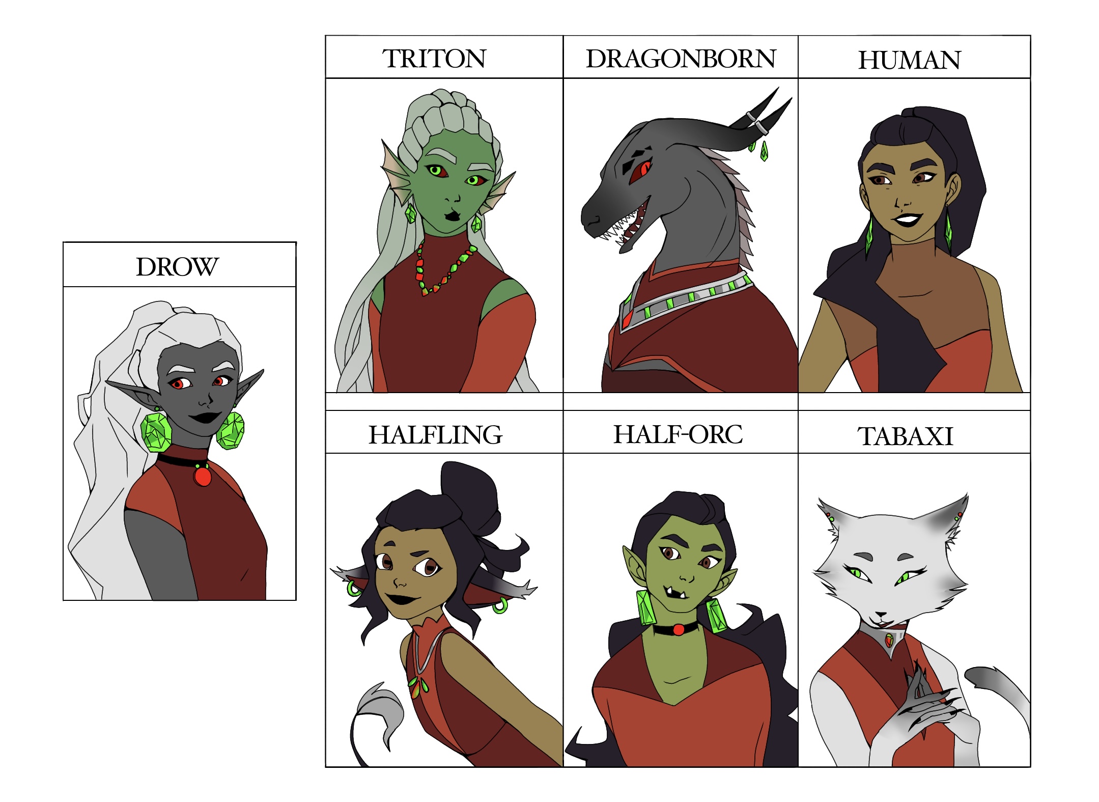 DnD Races by artbySarf on DeviantArt