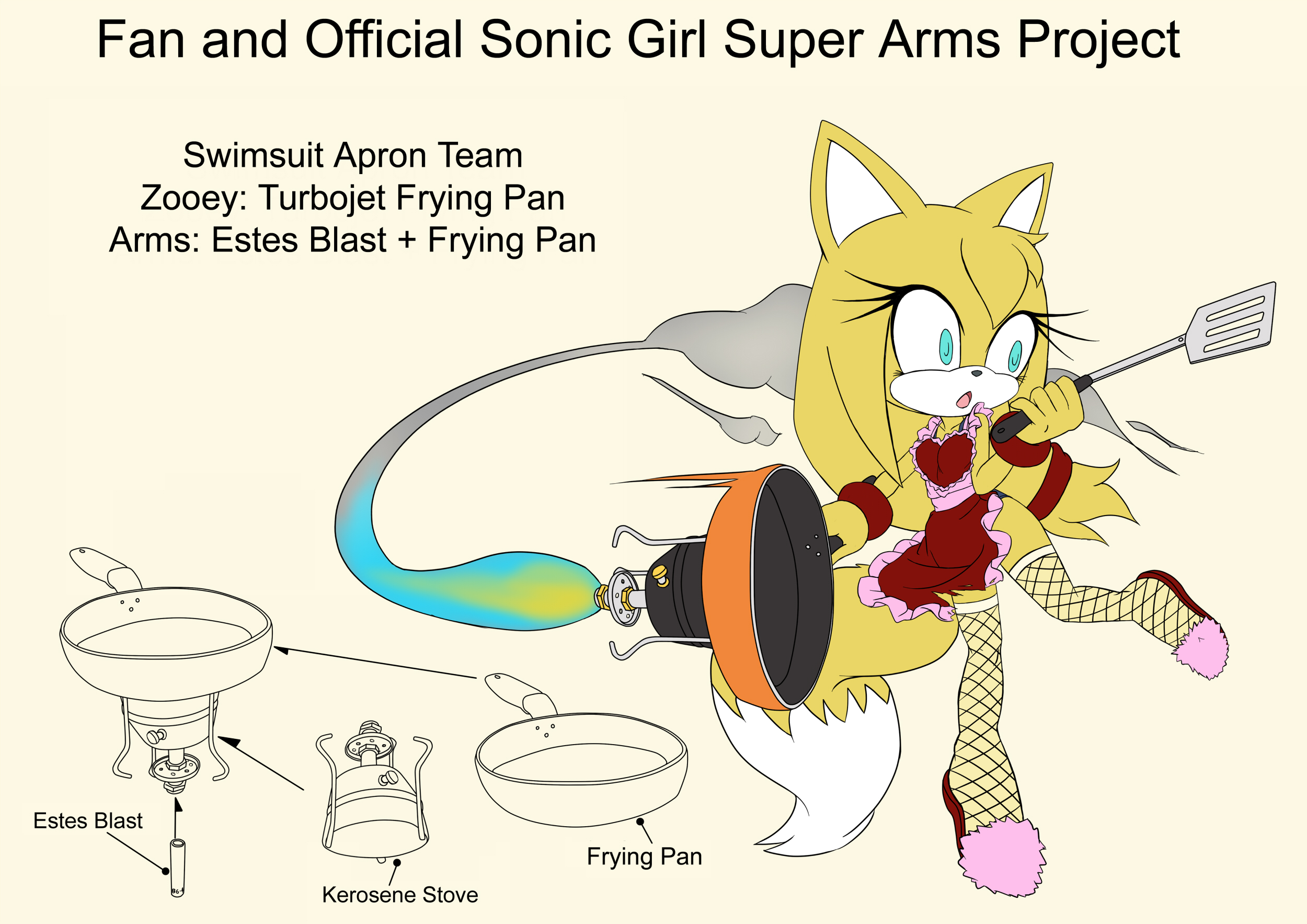 SonicSuperArmsProject  Zooey(DesignTest)