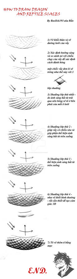 A tutorial on dragon and reptile skins