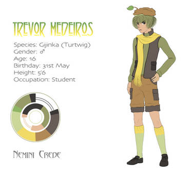 Nemini Crede: Trevor Medeiros