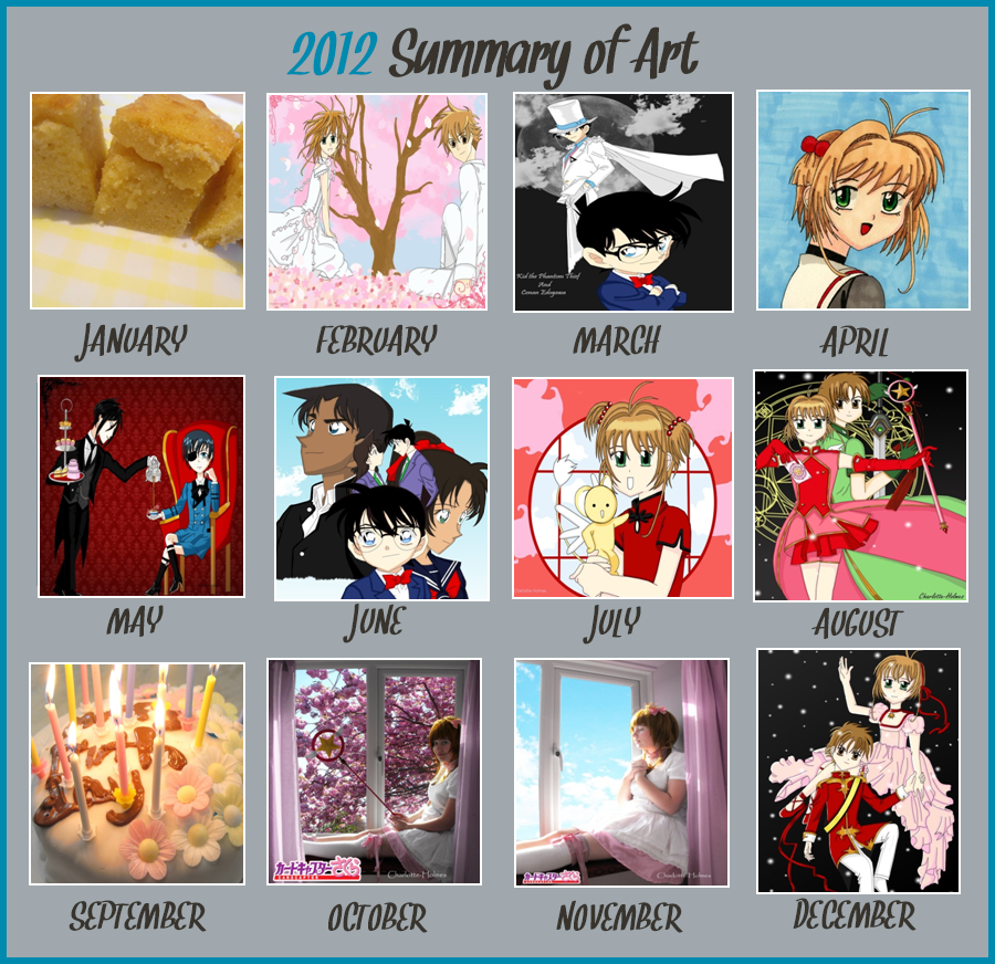 2012 Summary Of Art