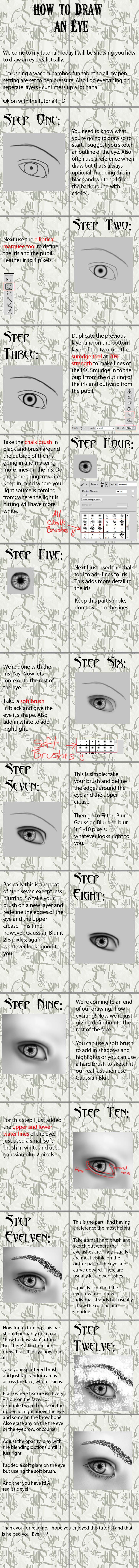 How to Draw a Realistic Eye