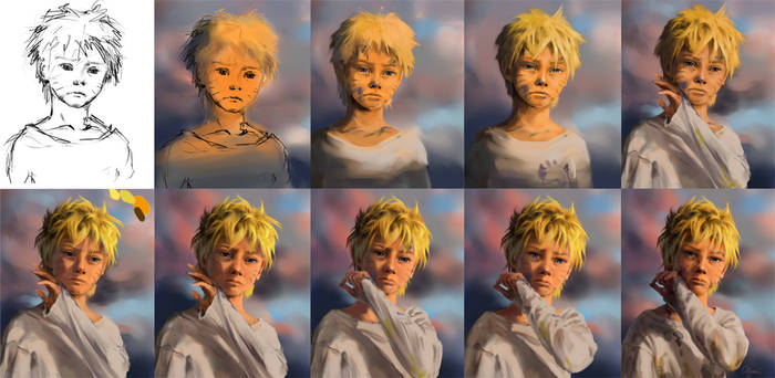 Naruto process