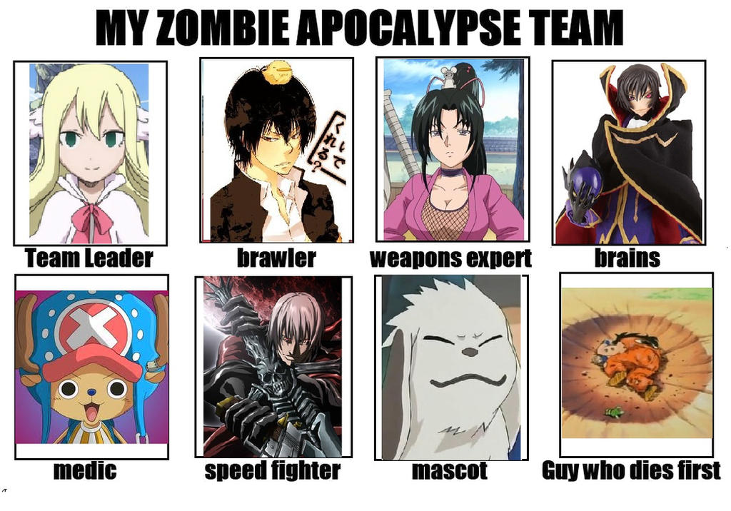 Ultimate Anime Zombie Apocalypse Team by MavisXV on DeviantArt
