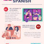 Spanish Course