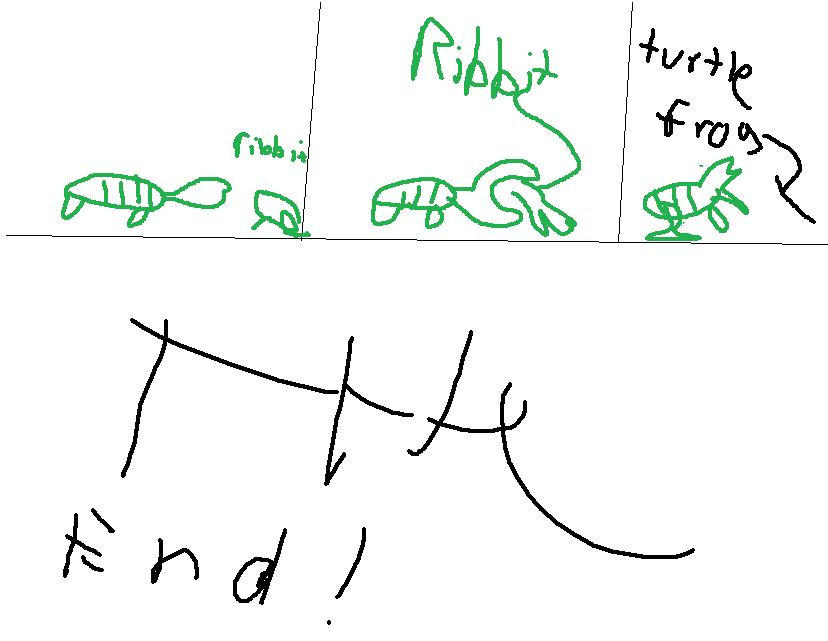 Turtle Frog Deviantart Turtle frog by turkeyart1 on DeviantArt