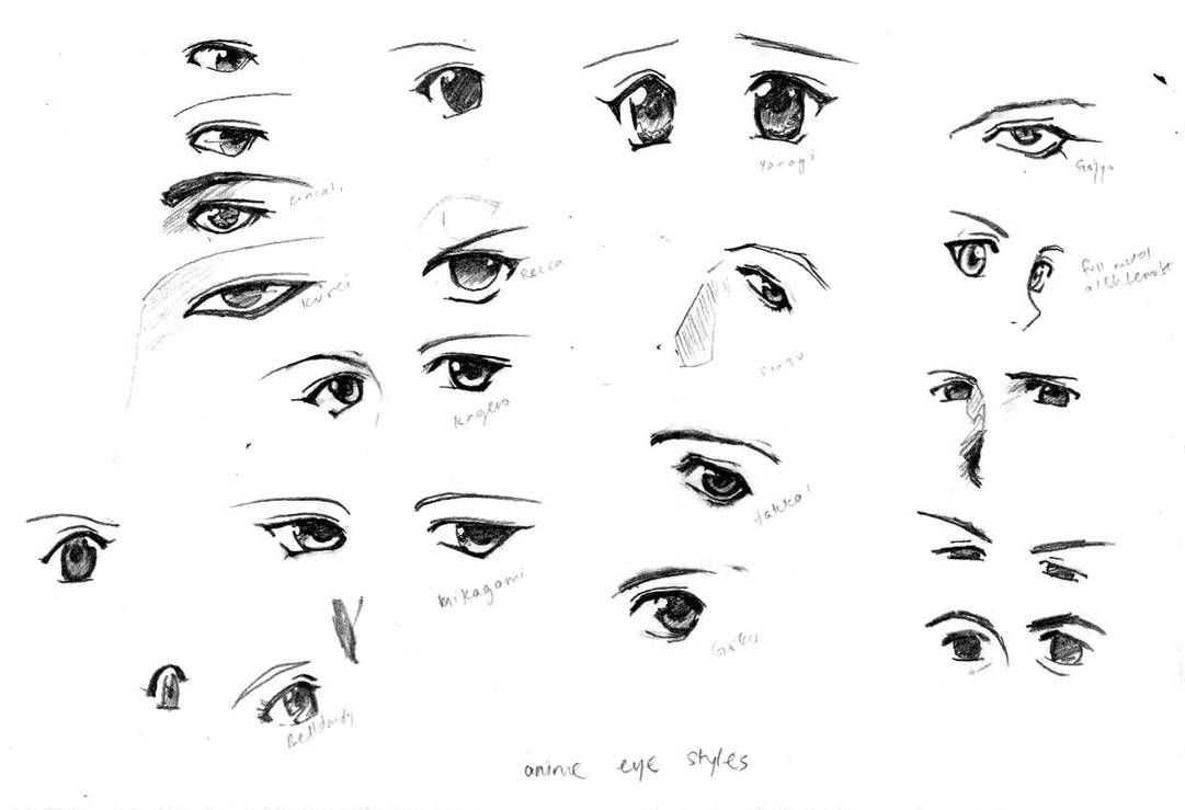 REFERENCE-Manga eyes by ~Aoi-Ne-Blue - Art References