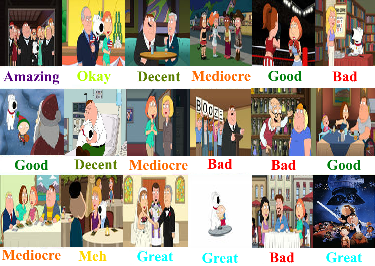 Family guy online season 9 discount