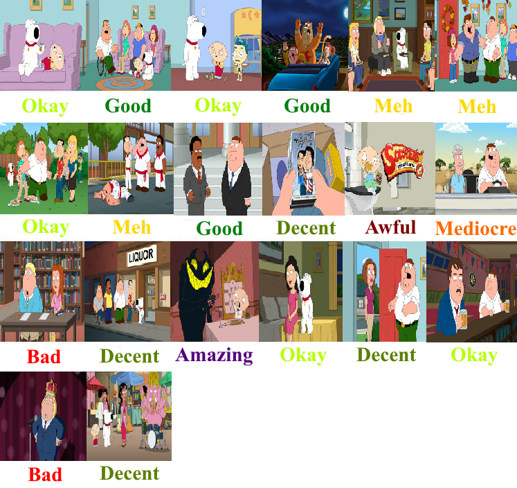 Family Guy Season 14 Scorecard By Ilovededede On Deviantart Family Guy Season 14 Scorecard By Ilovededede On Deviantart