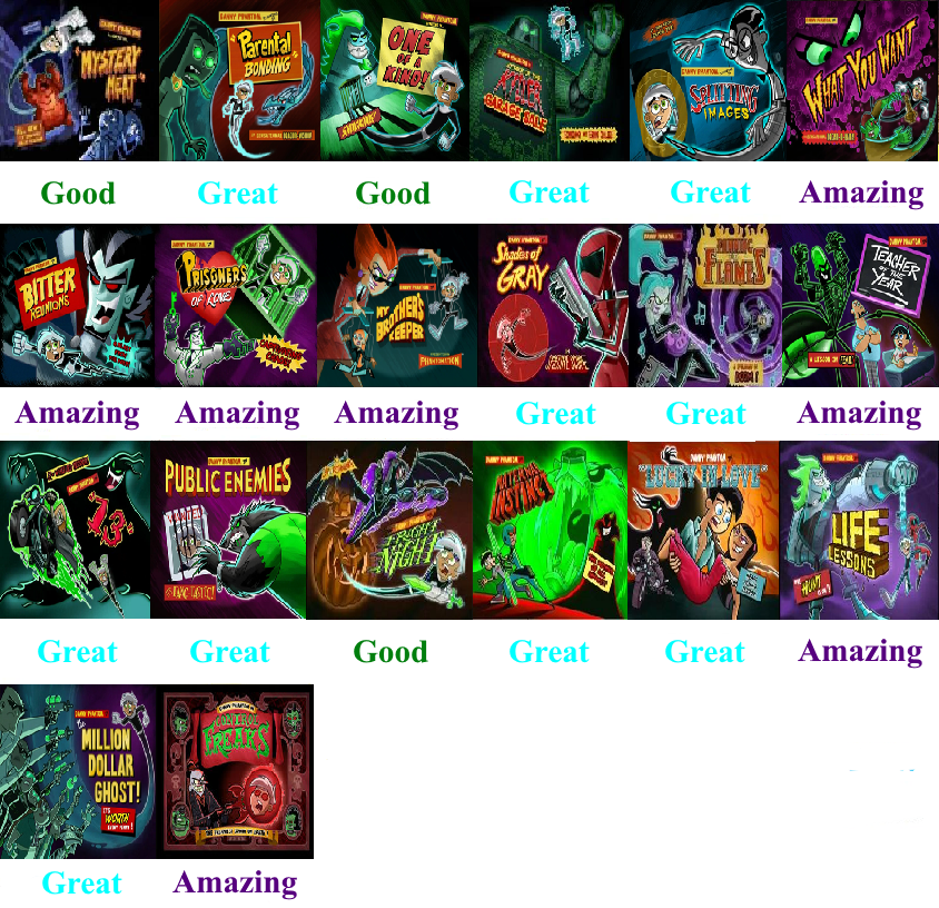 Danny phantom season 1 ep 1 2025