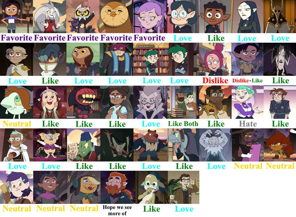 The Owl House Character Scorecard by ilovededede on DeviantArt