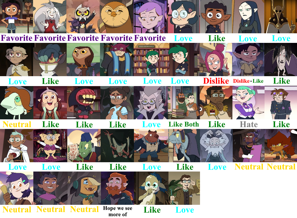 The Owl House Season 2 Scorecard by ilovededede on DeviantArt