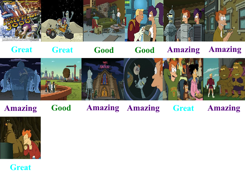 Futurama season 1 ep 2025 1