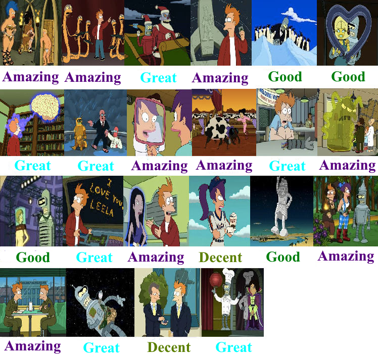 Futurama kisscartoon 2025 season 3
