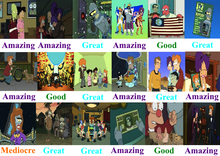 Total Drama Season 5 Scorecard by SpongeGuy11 on DeviantArt