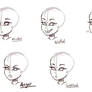 Expression practice