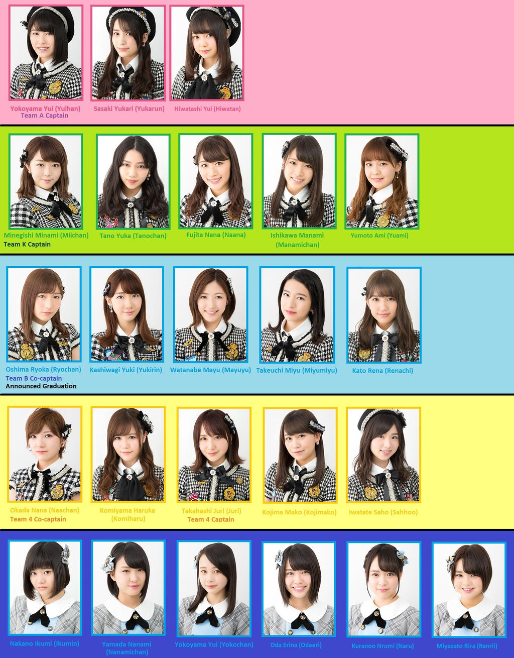 My Favorite Akb48 Members 17 By Winxgh On Deviantart My Favorite Akb48 Members 17 By Winxgh On Deviantart