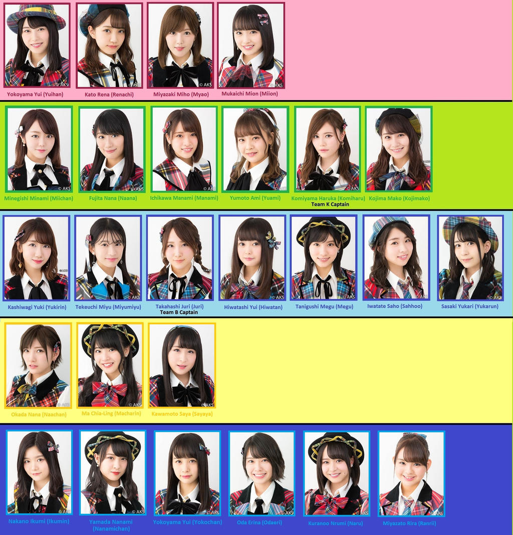 My Favorite Akb48 Members 18 By Winxgh On Deviantart My Favorite Akb48 Members 18 By Winxgh On Deviantart