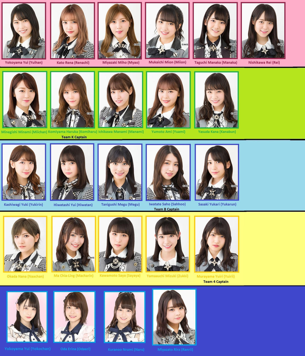 My Favorite Akb48 Members 19 By Winxgh On Deviantart My Favorite Akb48 Members 19 By Winxgh On Deviantart
