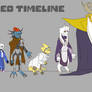 Faded Timeline Character Lineup