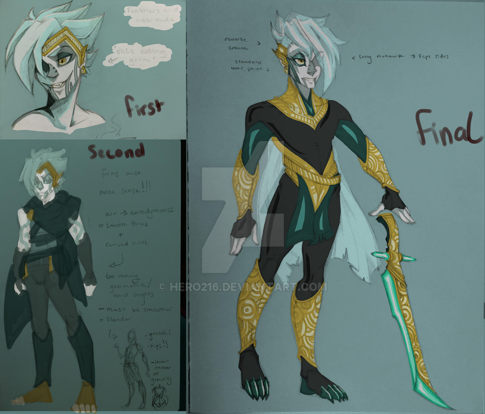 Character Steps By Hero216 On DeviantArt character-steps-by-hero216-on-deviantart