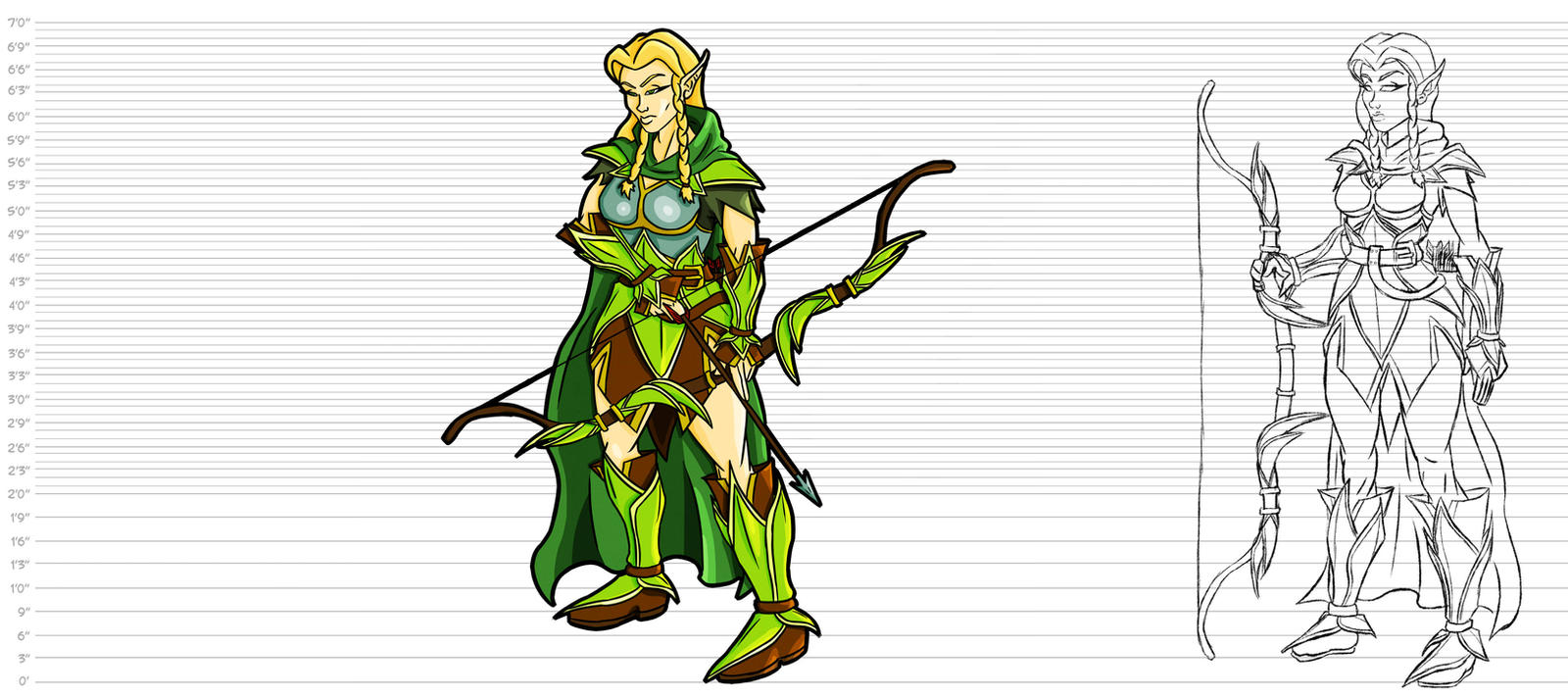 Commission - Rise of the Runesmiths Ranger by ChrisBryer on DeviantArt