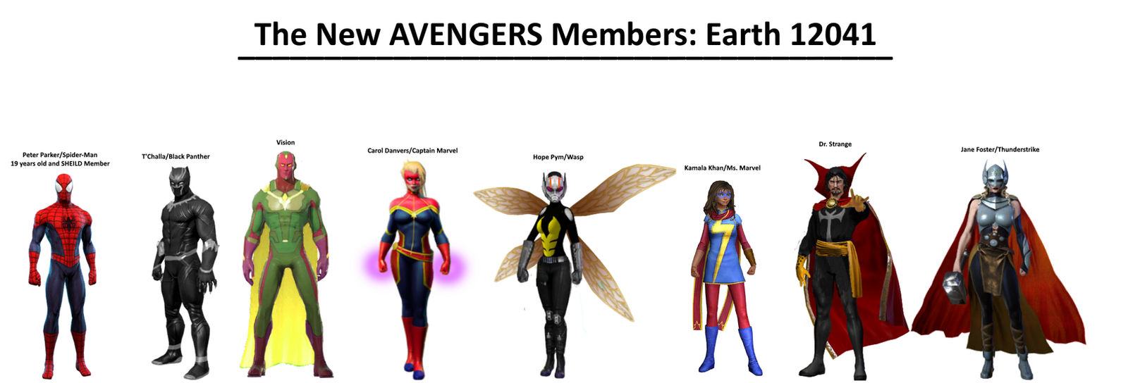 Marvel: New Avengers members Earth 12041 by FrostTheHobidon on DeviantArt