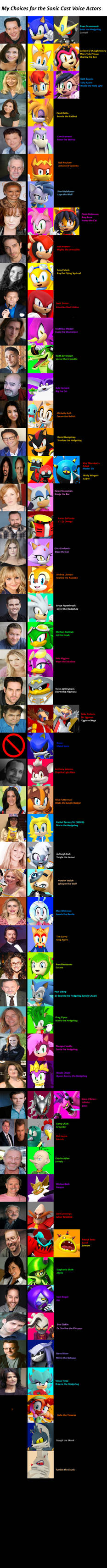 My tier list of Sonic Games by BendyTheropoda on DeviantArt