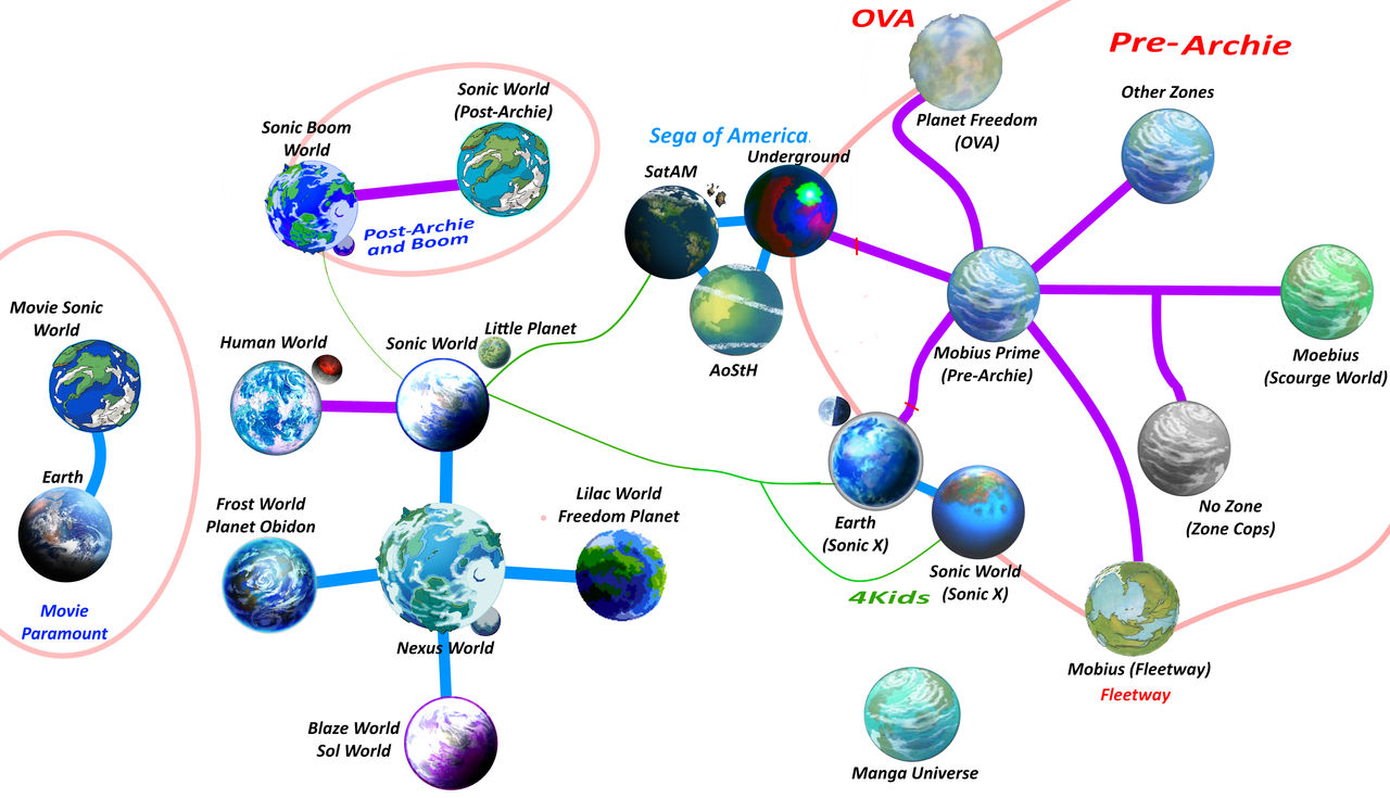 Sonic Dimension Multiverse Map by FrostTheHobidon on DeviantArt