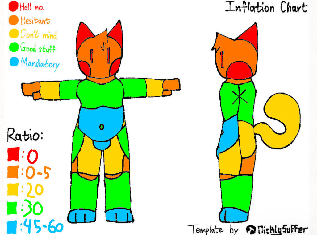 Infernite Inflation Inflation chart (made by suffer) by WaffleyVr7 on DeviantArt