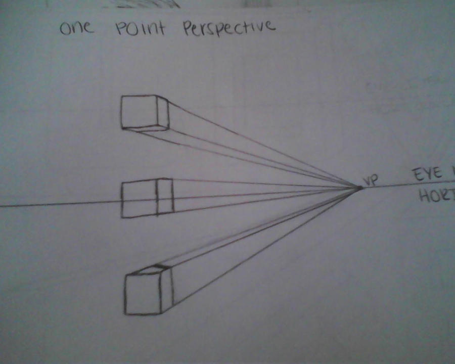One Point Perspective by takingonmonsters on DeviantArt