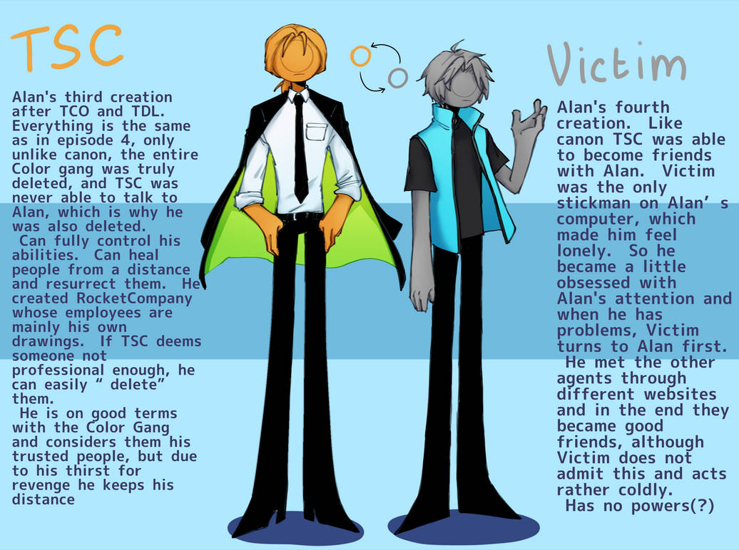 Deviantart Avm Swap Au AvA/AvM by Mengyaowife-Art on DeviantArt