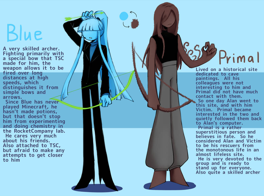 Deviantart Avm Swap Au AvA/AvM by Mengyaowife-Art on DeviantArt