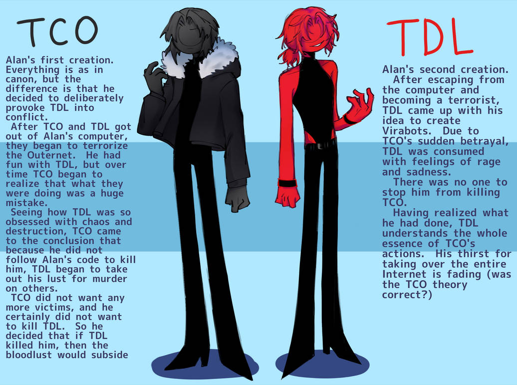 Deviantart Avm Swap Au AvA/AvM by Mengyaowife-Art on DeviantArt