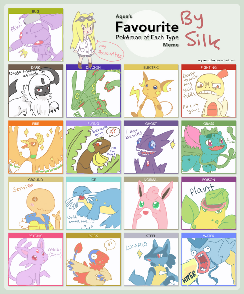 Pokemon Type Meme Done