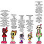 Larissa Alves' Bomberman ocs redesigned Part 2
