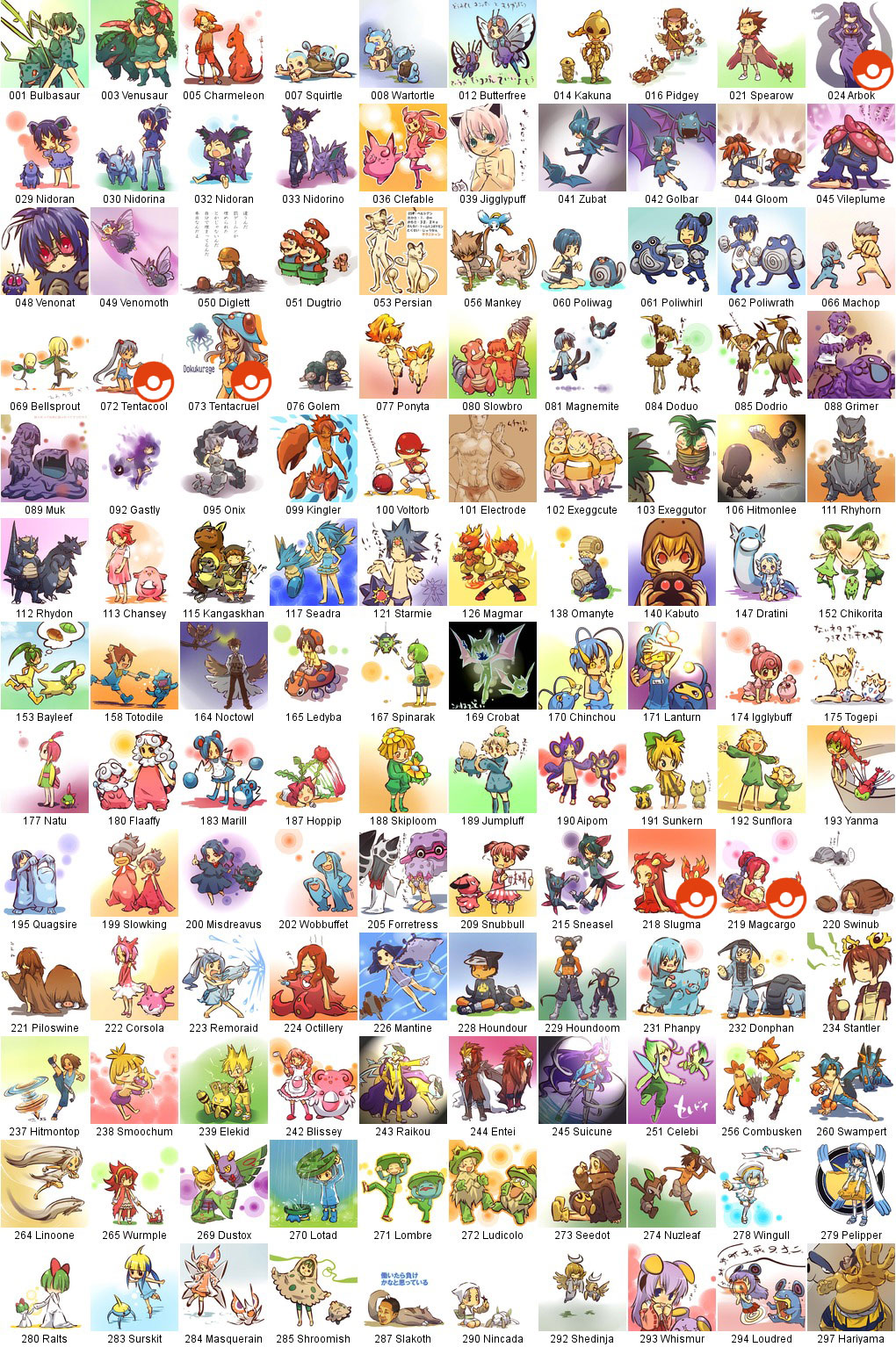 Unova Pokedex by Gego-Kurin on DeviantArt