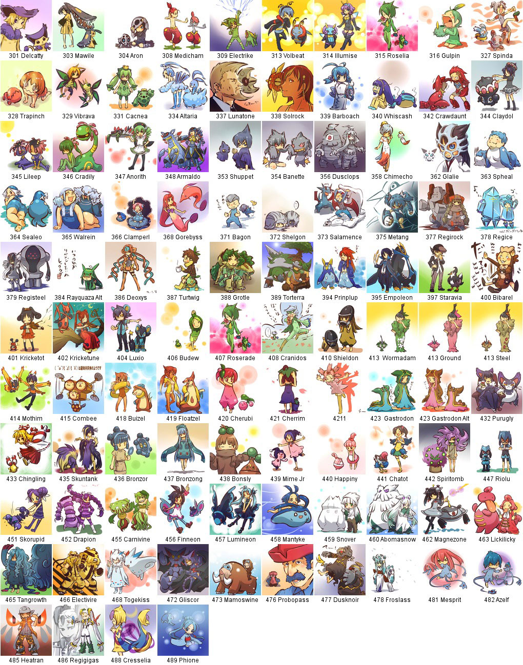 Pokemon Gijinkas 300 4 By Aesryft On Deviantart Pokemon Gijinkas 300 4 By Aesryft On Deviantart